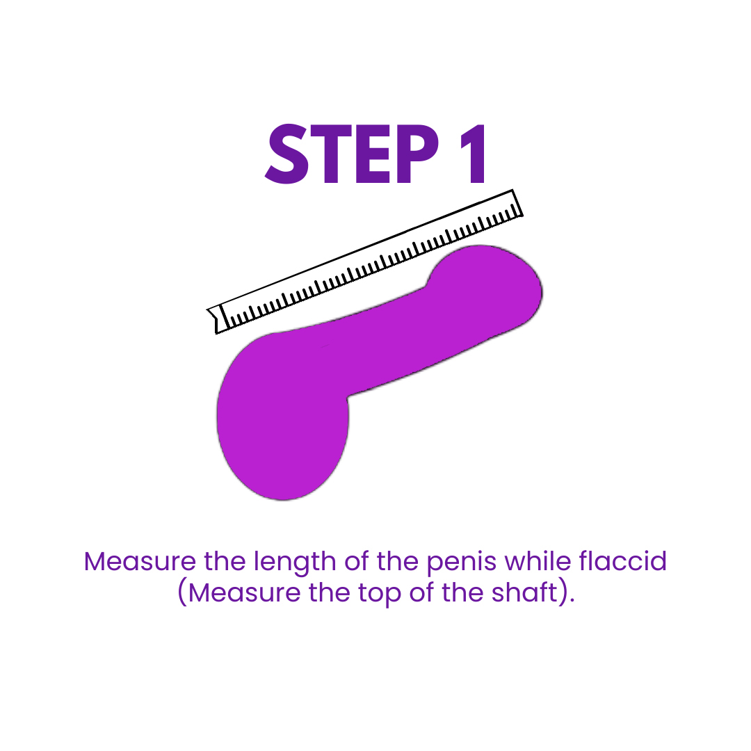 illustration of how to measure for a chastity cage the flaccid penis